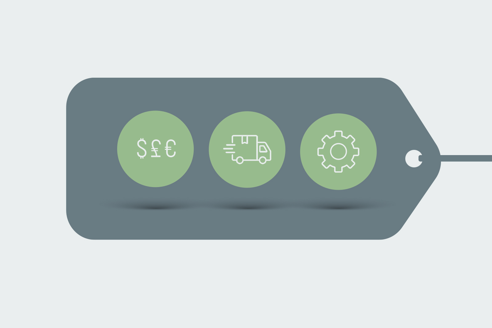 A Clearer Way to Price: A Simpler, More Transparent Pricing Experience